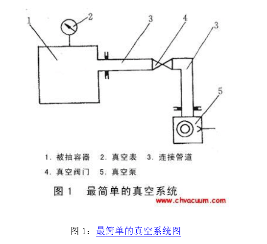 ���ϵͳ�����